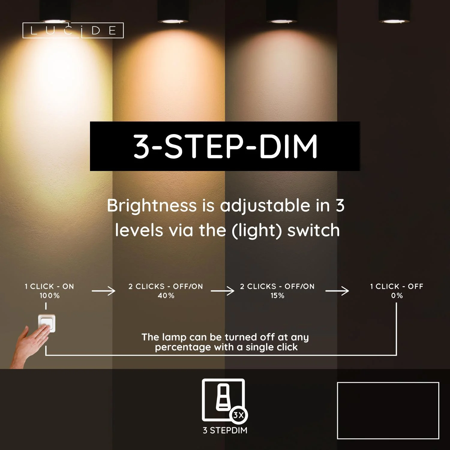 Lucide NURIA - Zapustenu00e9 stropnu00e9 svetlo - u00d8 30 cm - LED 3 StepDim - 1x18W 2700K - u010dierna
